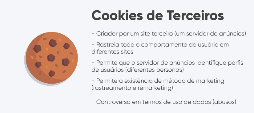 cookies de terceiros