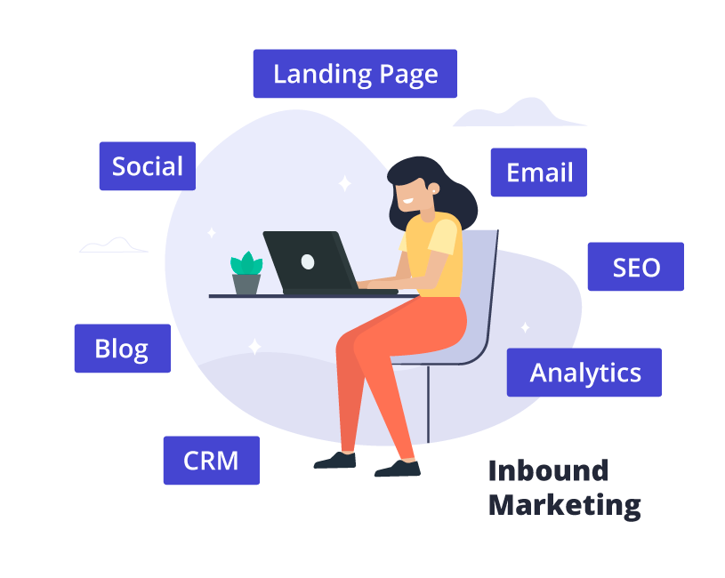O que é inbound marketing ? (CRM, Blog, Social, Landing Pages, Email, SEO e Analytics)
