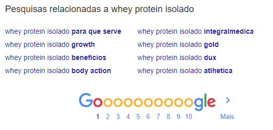 Pesquisas relacionadas a whey protein isolado.