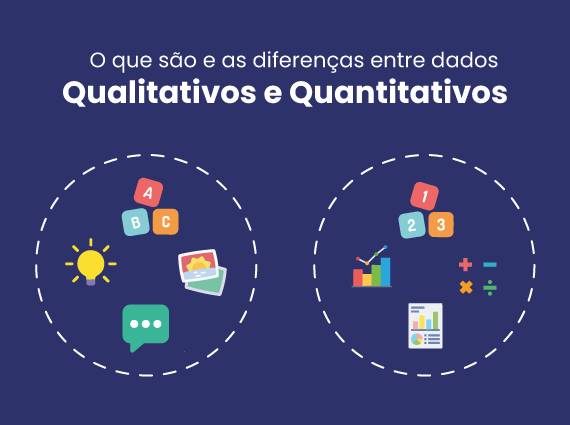 O que são e como diferenciar dados quantitativos de dados qualitativos
