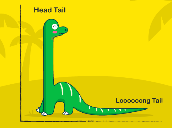 O que são Head Tail e Long Tail, e quando usar cada uma delas?